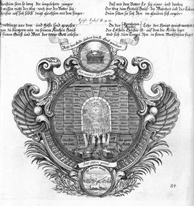 Rappresentazione pittorica dell